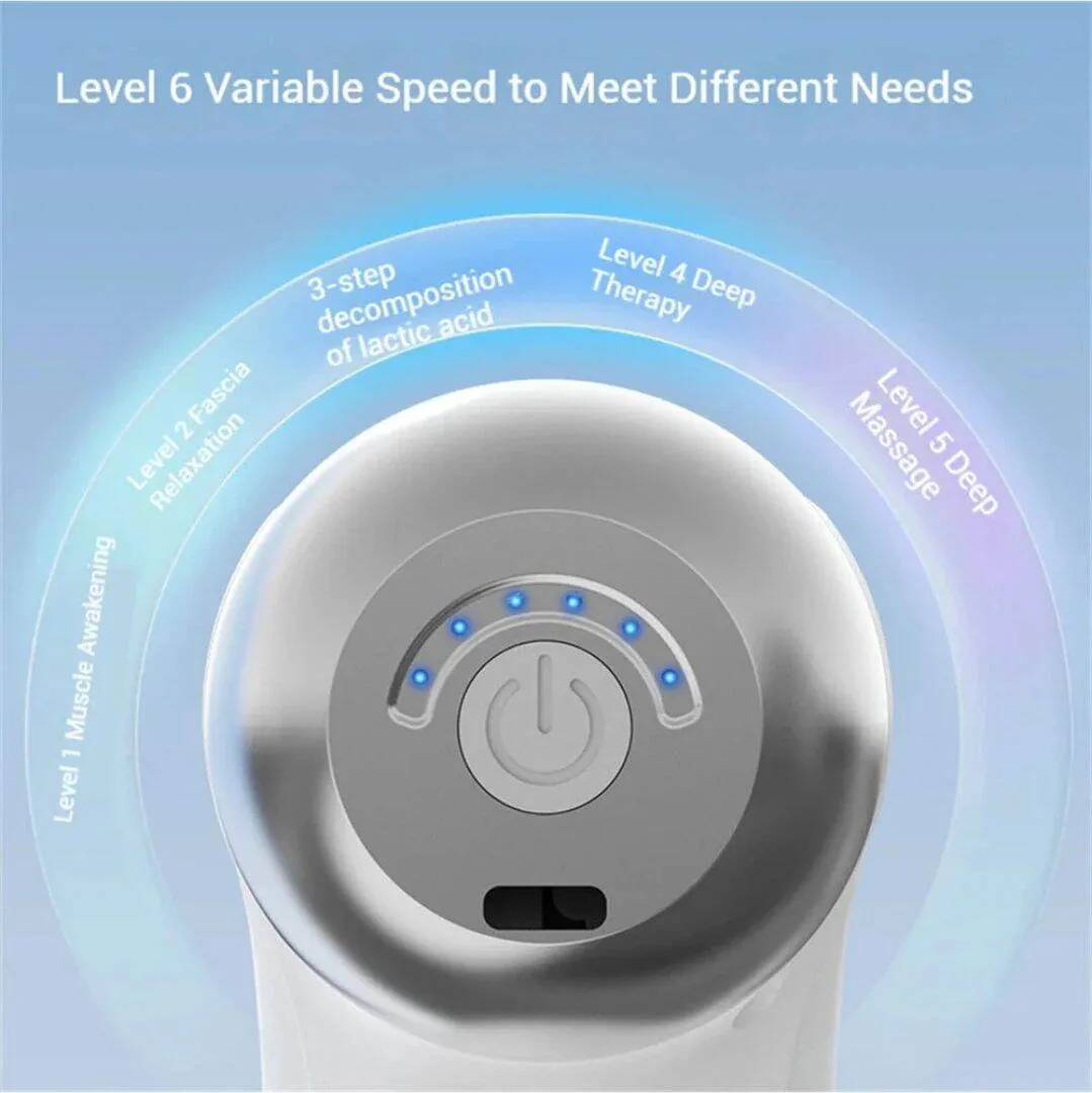 Portable Pocket Fascia Gun Pro+ | Triple Head Deep Tissue Muscle Massager | 6-Speed Percussion Body Massager image 5