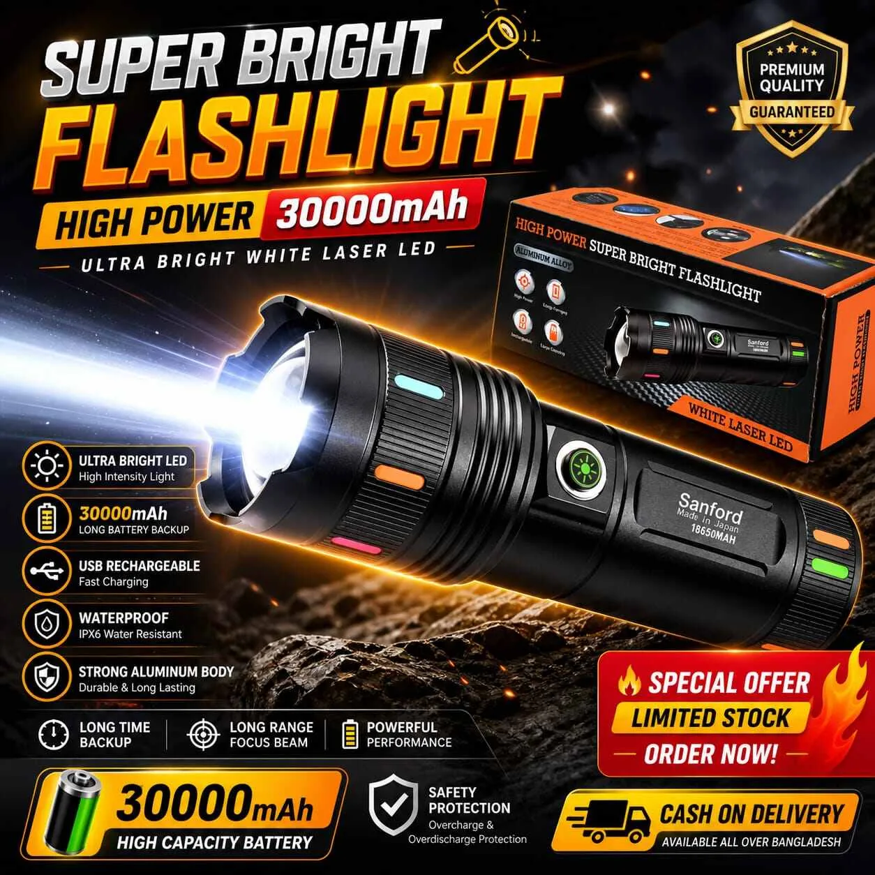 Sanford High-Power White Laser LED Flashlight 30000mAh – USB Rechargeable Waterproof Torch Light with Digital Percentage Display & Power Bank Function