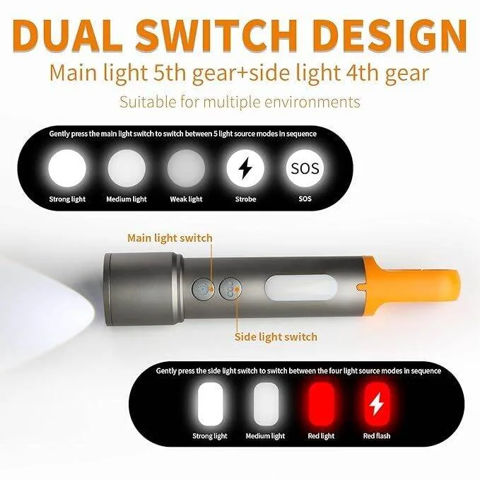 GearUP K57 Rechargeable Multi-Function LED Flashlight with COB Side Light & Color Filters image 7